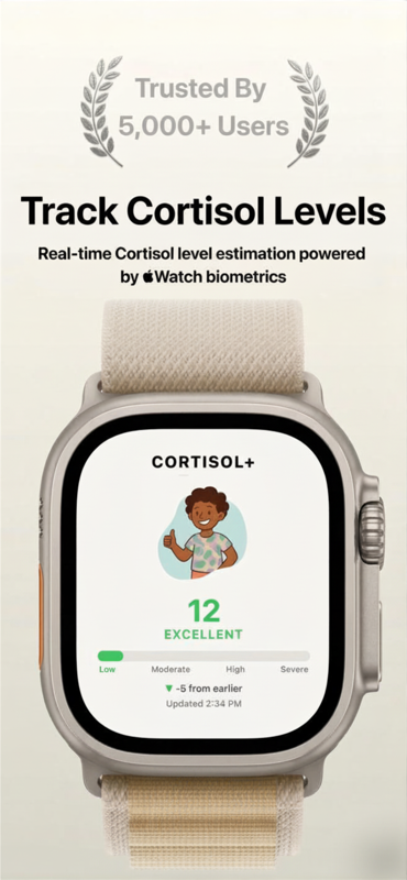 Apple Watch Ultra running the Cortisol+ app and displaying a real-time cortisol score of 12 with an Excellent rating, trending 5 points lower than earlier in the day