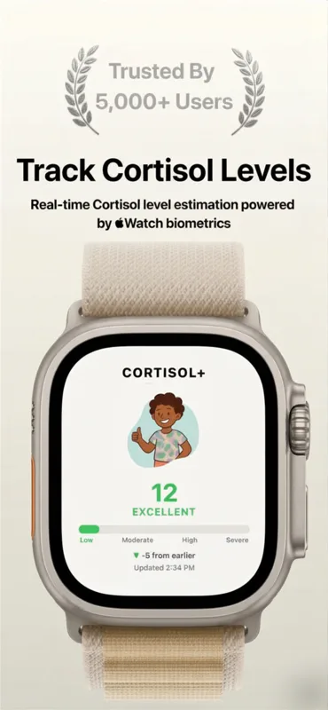 Apple Watch Ultra running the Cortisol+ app and displaying a real-time cortisol score of 12 with an Excellent rating, trending 5 points lower than earlier in the day
