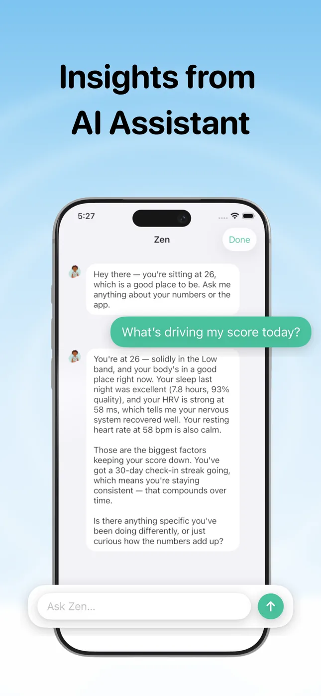 Cortisol+ Zen chat where the user asks "What's driving my score today?" and Zen explains the example score of 26 using sleep, HRV and resting heart rate